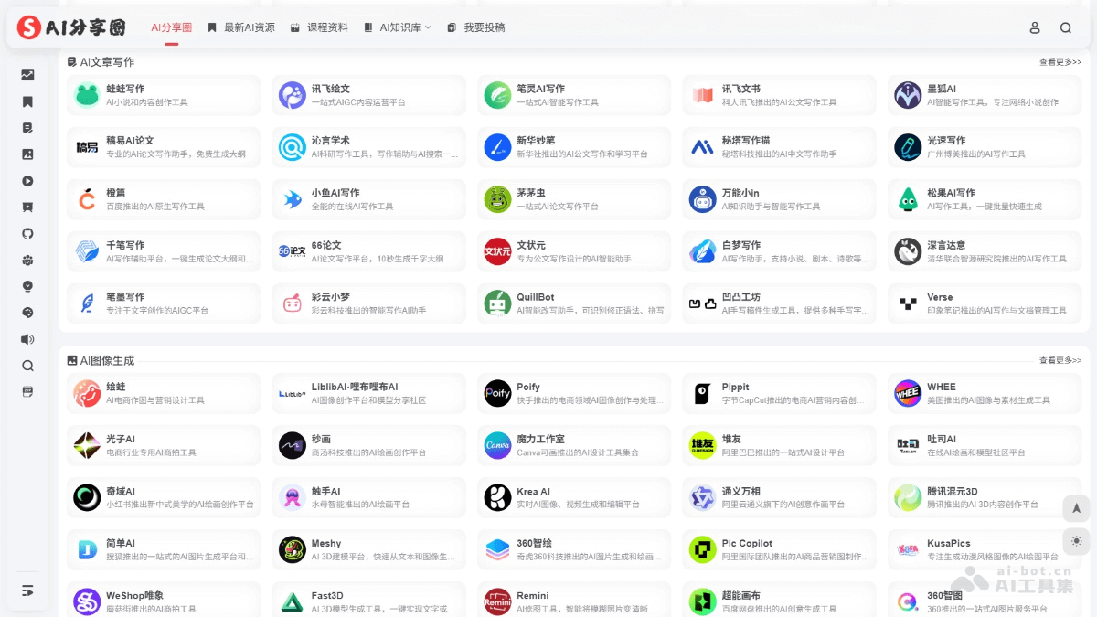 AI分享圈