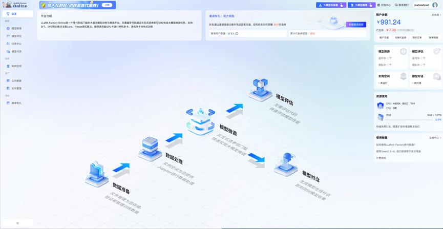 LLaMA-Factory Online