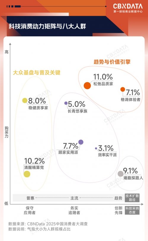 开年之瞻:当AI、具身智能走进消费现实, 中国品牌发展将走向何方? 开年之瞻:当AI、具身智能走进消费现实, 中国品牌发展将走向何方?
