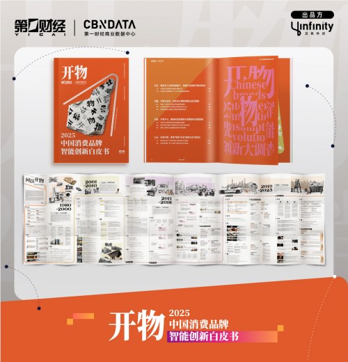 开年之瞻:当AI、具身智能走进消费现实, 中国品牌发展将走向何方? 开年之瞻:当AI、具身智能走进消费现实, 中国品牌发展将走向何方?