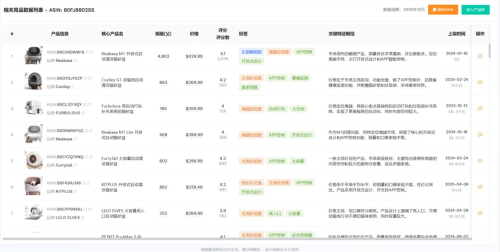 卖家精灵火热亮相2026深圳跨境电商生态链展,以AI+大数据,助力卖家热卖全球 卖家精灵火热亮相2026深圳跨境电商生态链展,以AI+大数据,助力卖家热卖全球