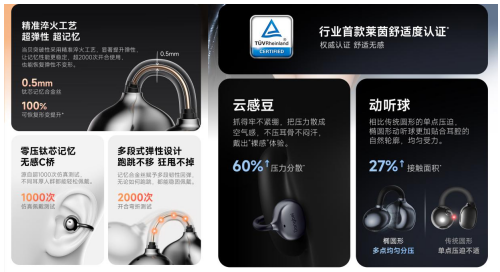 当贝 Air 1 新品耳机正式上线|打造行业标杆级AI智能耳夹耳机 当贝 Air 1 新品耳机正式上线|打造行业标杆级AI智能耳夹耳机