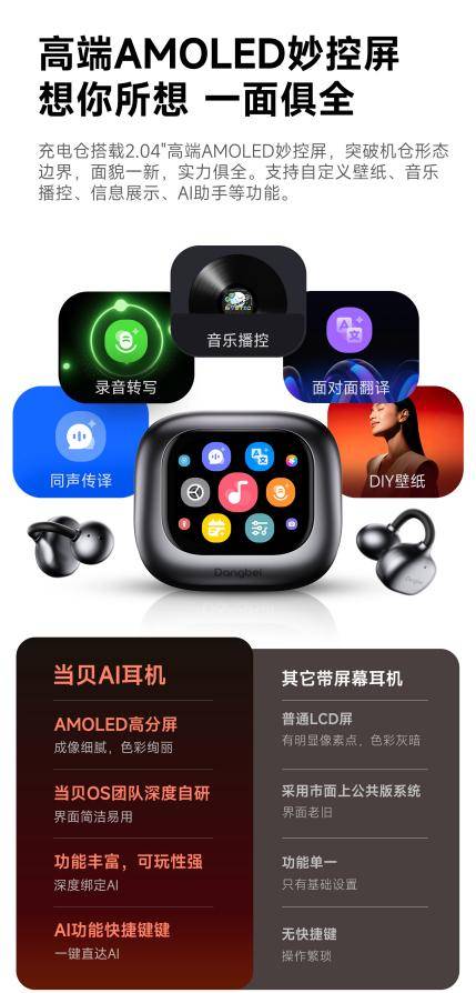 当贝 Air 1 新品耳机正式上线|打造行业标杆级AI智能耳夹耳机 当贝 Air 1 新品耳机正式上线|打造行业标杆级AI智能耳夹耳机