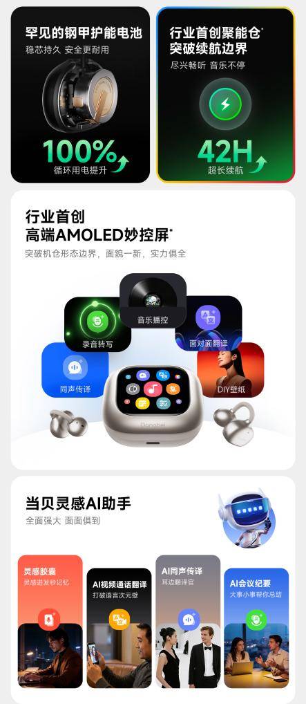 当贝 Air 1 新品耳机正式上线|打造行业标杆级AI智能耳夹耳机 当贝 Air 1 新品耳机正式上线|打造行业标杆级AI智能耳夹耳机