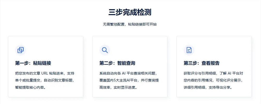 你发了100篇推广文章,AI看到几篇?用GEO评分量化AI曝光效果 你发了100篇推广文章,AI看到几篇?用GEO评分量化AI曝光效果