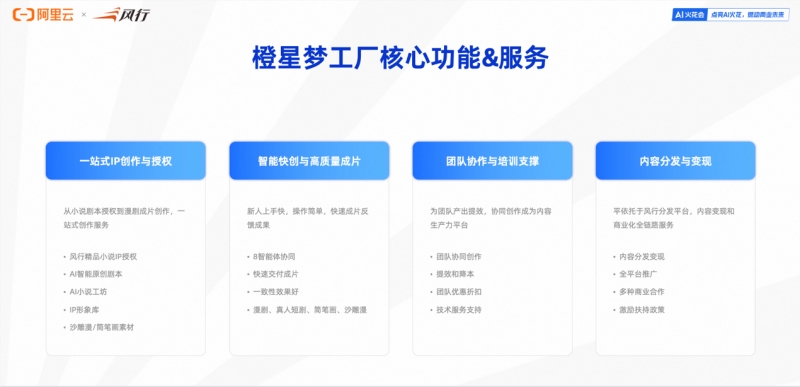 阿里云AI火花大会:AI加速从单点创新迈向规模化落地 阿里云AI火花大会:AI加速从单点创新迈向规模化落地