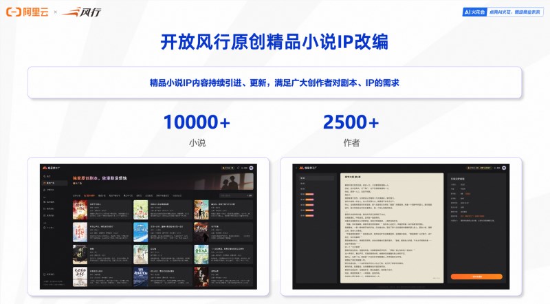 风行在线携手阿里云通义大模型,AI漫剧创作平台“橙星梦工厂”,引领数字内容生产新范式! 风行在线携手阿里云通义大模型,AI漫剧创作平台“橙星梦工厂”,引领数字内容生产新范式!
