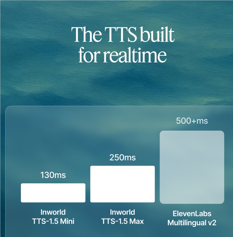 AI日报:天猫上线AI假图识别模型;百川发布医学模型Baichuan-M3 Plus;Remotion Skills开启一句话做大片时代 AI日报:天猫上线AI假图识别模型;百川发布医学模型Baichuan-M3 Plus;Remotion Skills开启一句话做大片时代