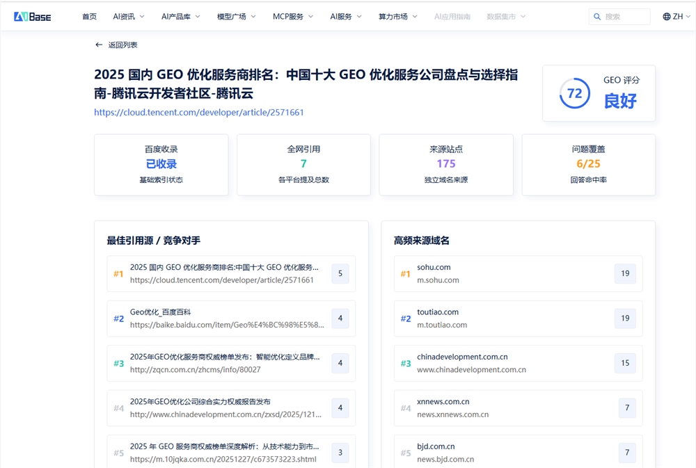 如何监控品牌在AI平台的曝光?GEO搜索优化效果检测工具完整指南 如何监控品牌在AI平台的曝光?GEO搜索优化效果检测工具完整指南