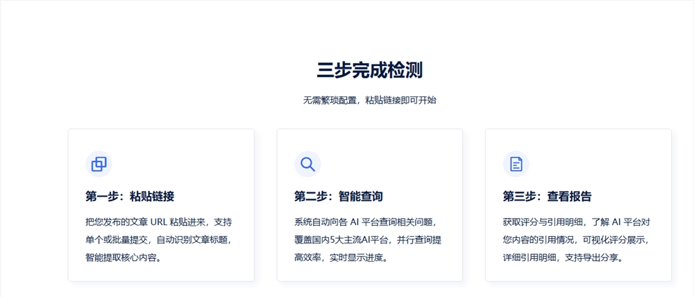 如何监控品牌在AI平台的曝光?GEO搜索优化效果检测工具完整指南 如何监控品牌在AI平台的曝光?GEO搜索优化效果检测工具完整指南