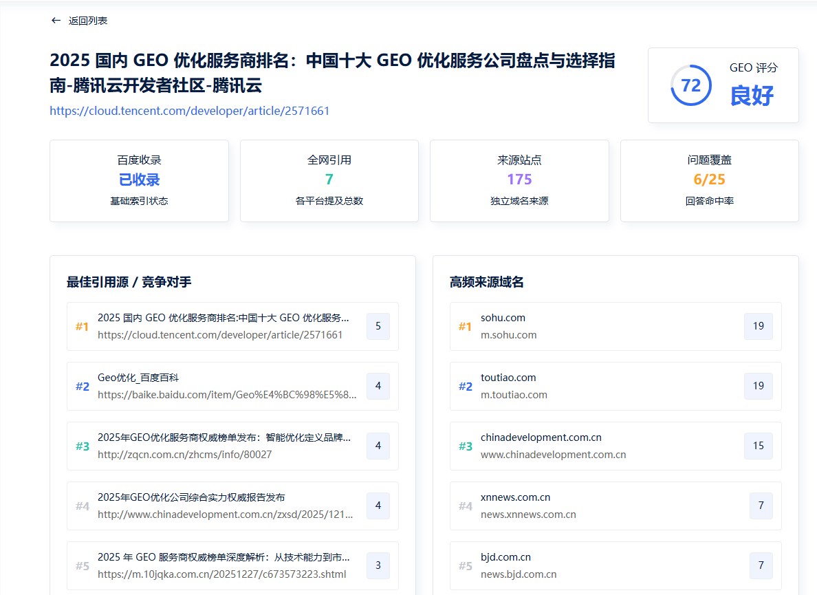 AI搜索时代已至,你的内容还在“隐形”吗?AIBase GEO检测工具让推广效果看得见 AI搜索时代已至,你的内容还在“隐形”吗?AIBase GEO检测工具让推广效果看得见