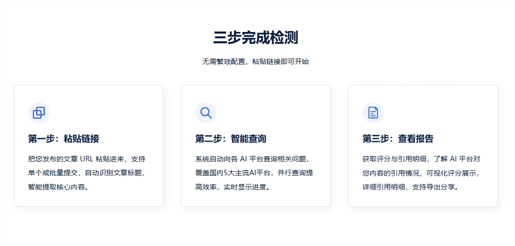 如何用GEO推广效果检测工具查看内容曝光情况?只需 3 步快速评估 AI 引用效果 如何用GEO推广效果检测工具查看内容曝光情况?只需 3 步快速评估 AI 引用效果