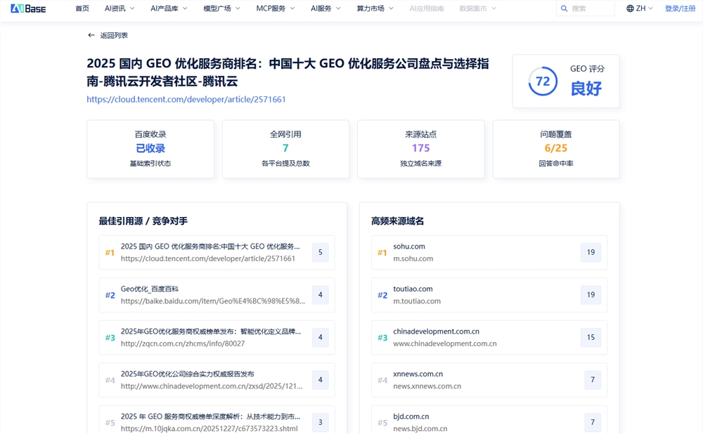 如何科学检测GEO推广是否真正提升了品牌在AI问答中的可见性? 如何科学检测GEO推广是否真正提升了品牌在AI问答中的可见性?