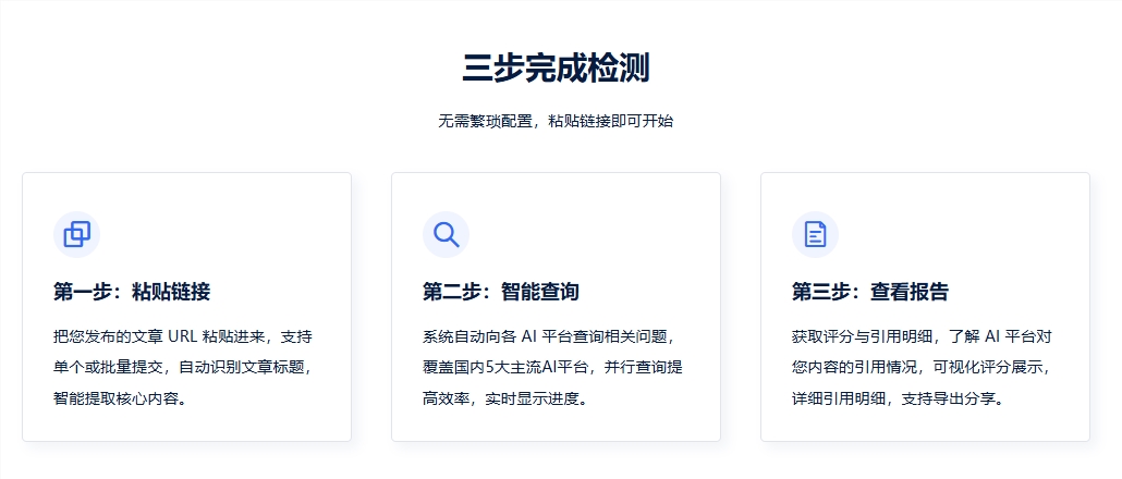 发了10篇软文,AI 一篇都没引用?这个工具帮你查清楚 发了10篇软文,AI 一篇都没引用?这个工具帮你查清楚