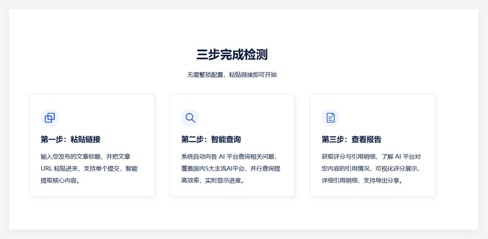 AI 搜索时代,品牌还能被“看见”吗?——AIBase「检测 GEO 推广链接优化效果」工具实测分享 AI 搜索时代,品牌还能被“看见”吗?——AIBase「检测 GEO 推广链接优化效果」工具实测分享