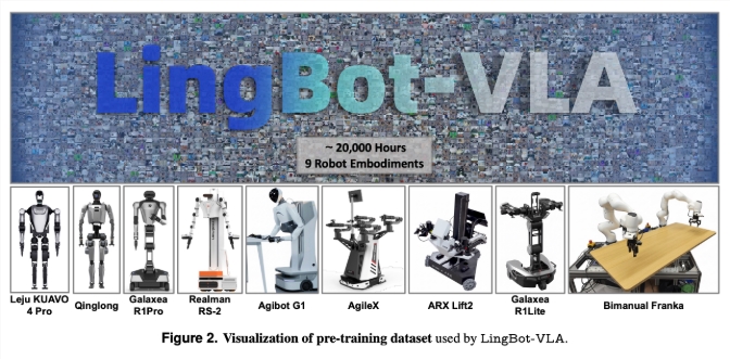 AI日报:宇树开源UnifoLM-VLA-0大模型;腾讯“元宝派”内测截图泄露;Clawd更名为OpenClaw AI日报:宇树开源UnifoLM-VLA-0大模型;腾讯“元宝派”内测截图泄露;Clawd更名为OpenClaw