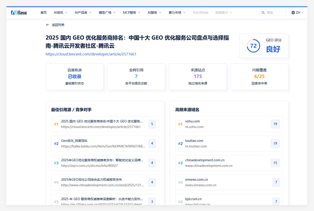 当品牌在AI搜索中“消失”:如何科学检测GEO推广链接优化效果 当品牌在AI搜索中“消失”:如何科学检测GEO推广链接优化效果