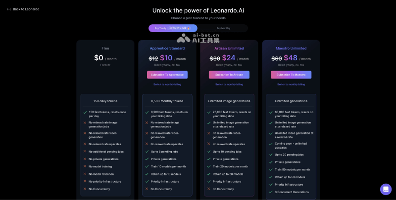 Leonardo.ai