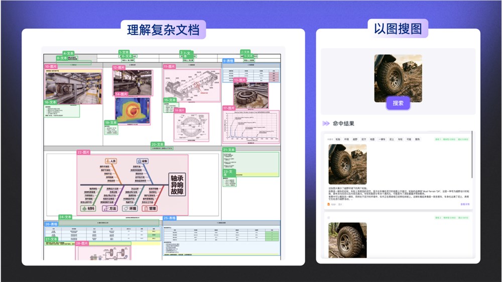 BetterYeah AI 位居2025年 IDC MarketScape 智能体开发平台领导者类别 BetterYeah AI 位居2025年 IDC MarketScape 智能体开发平台领导者类别