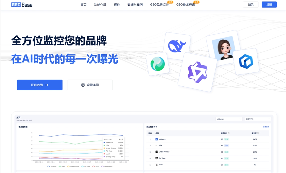 现在大家一般会用哪些工具进行 GEO 品牌监控?深度评测 GEOBase:AI 时代的品牌曝光新标配 现在大家一般会用哪些工具进行 GEO 品牌监控?深度评测 GEOBase:AI 时代的品牌曝光新标配