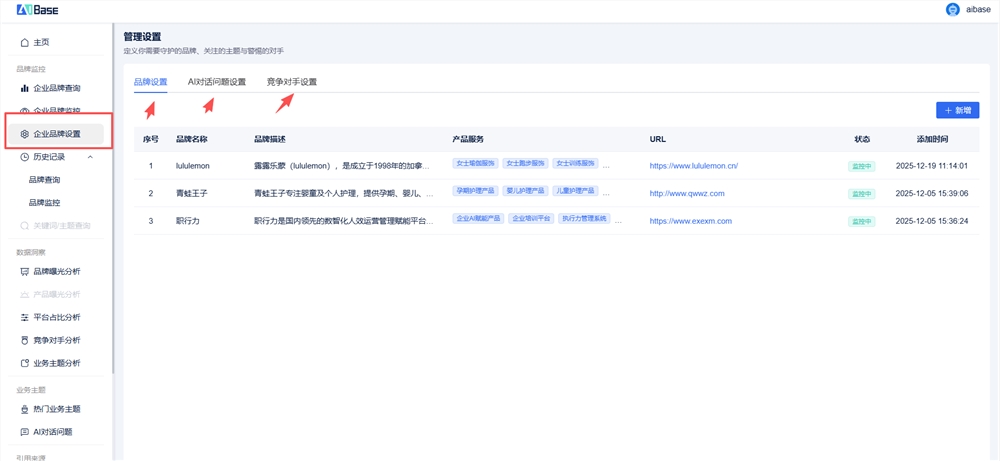 品牌AI搜索监控怎么做?GEO Base工具帮你追踪ChatGPT、通义千问等平台提及 品牌AI搜索监控怎么做?GEO Base工具帮你追踪ChatGPT、通义千问等平台提及