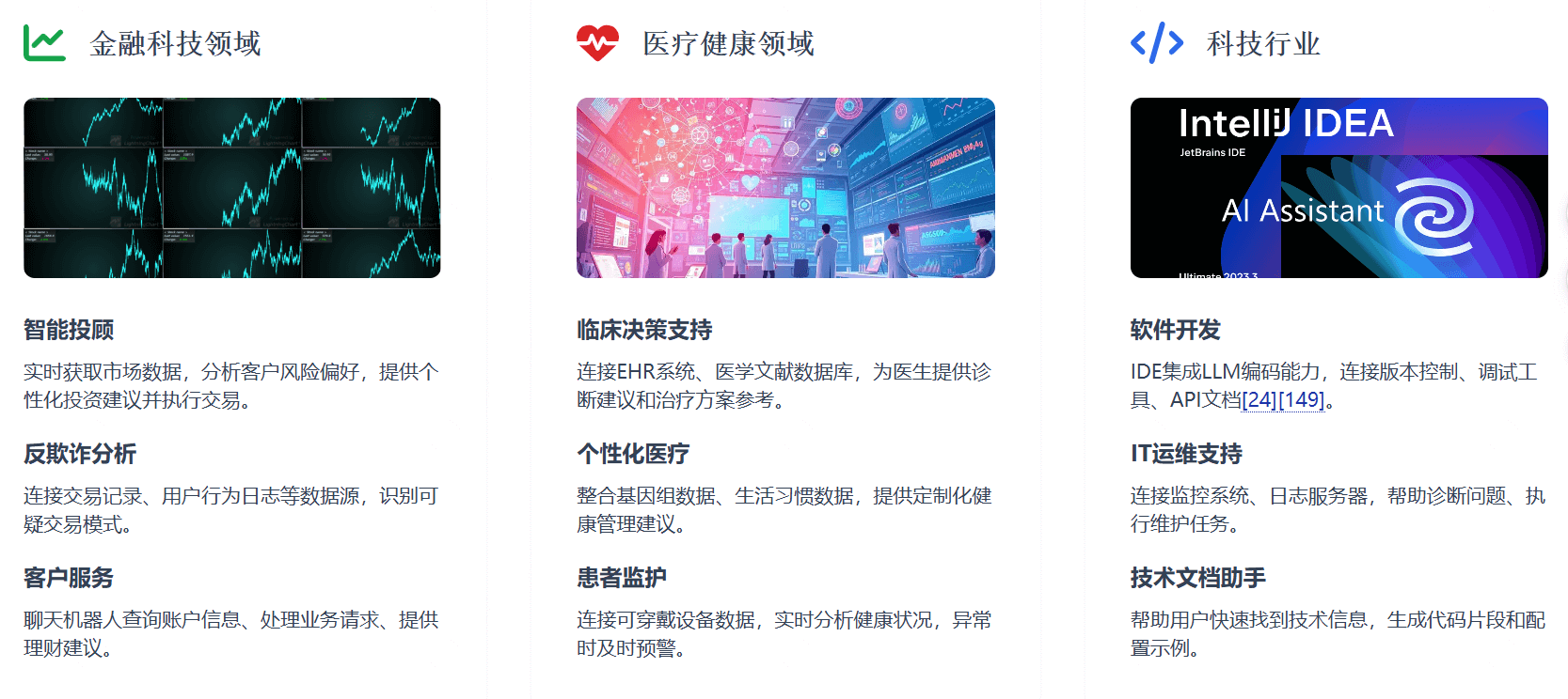 MCP是什么？一文看懂 – AI百科知识